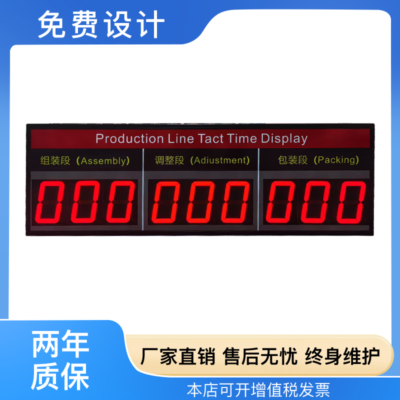 液位水质信号对接电子看板包邮