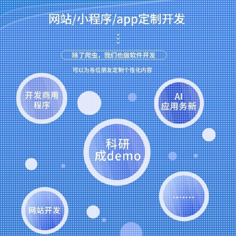 深度学习机器学习python爬虫数据抓取软件三维点云算法创新代编程