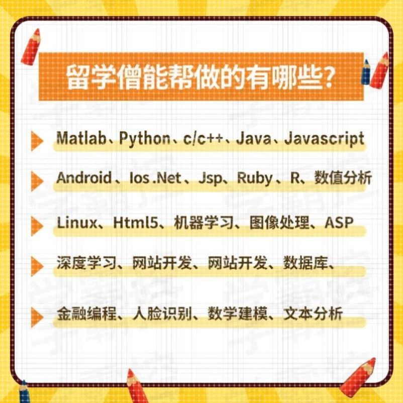 matlab代编程序代做Python深度机器学习图像信号处理代码仿真算法