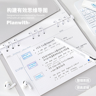 Planwith思维导图笔记本活页本a4本子高颜值考研b5替芯上翻笔记本