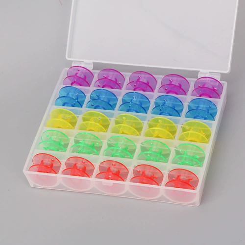 Slip Core Mabring Industrial Sewing Math