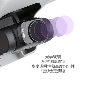 适用于DJI大疆Mavic Mini滤镜ND-PL减光套装御迷你CPL偏振镜无人