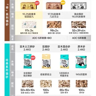 小壳银砖全系列猫殿下猫砂豆腐膨润土混合猫砂除味除臭快速结团