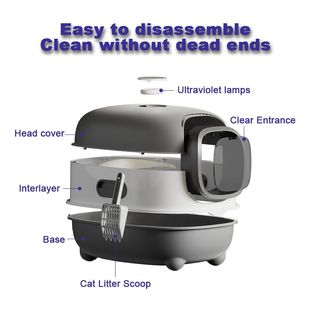 Cat Litter with SELL Enclosed Large Fully BEST Box