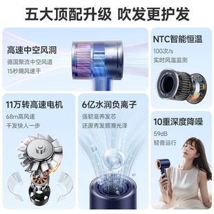 家用高速无叶吹风机负离子护发电吹风大功率发廊吹风筒节日礼物