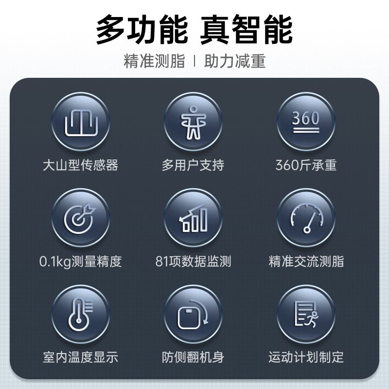 康佳体重秤体脂电子称家用小型精准智能宿舍人体秤耐用充电重计称