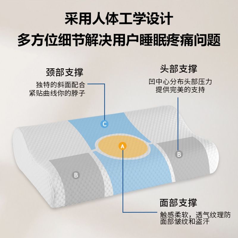 跨境亚马逊记忆枕B型波浪助睡眠
