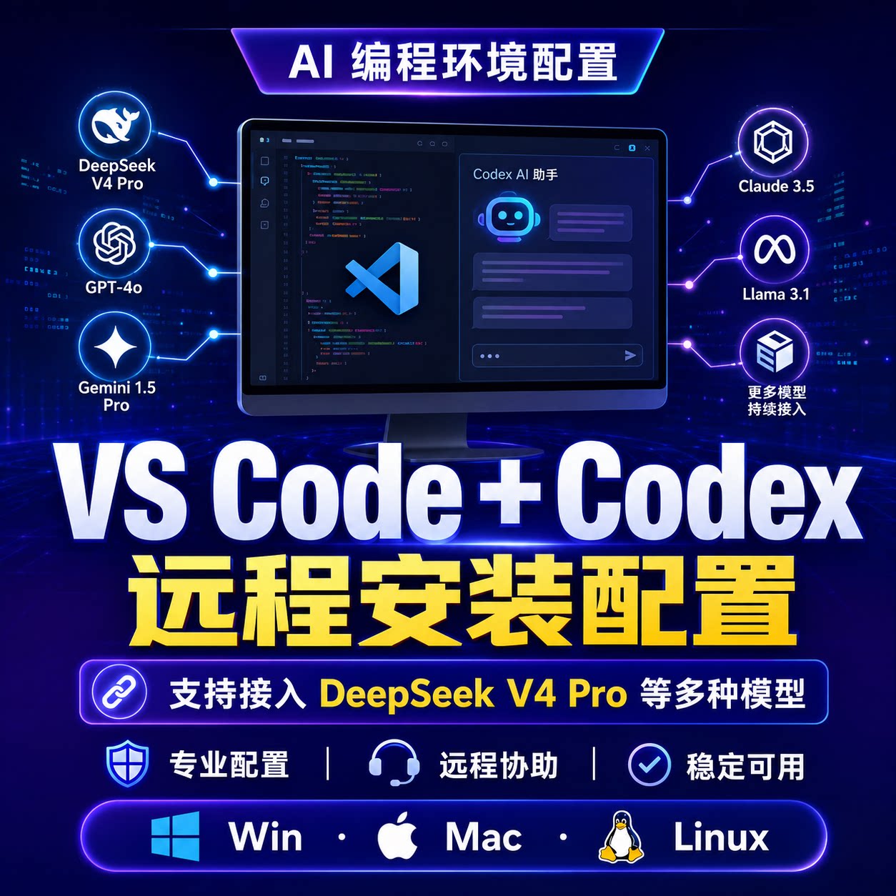 VSCode+Codex远程安装配置DeepSeek V4 pro多模型接入AI编程服务图片