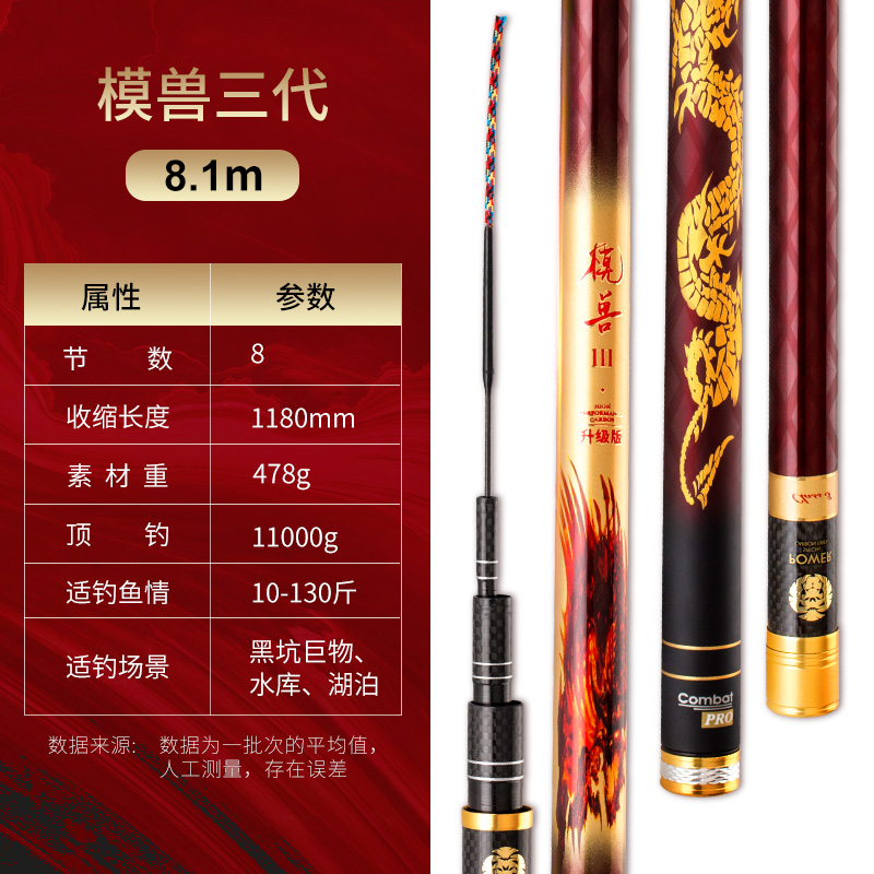 杰结精工模兽三代大物竿巨物鱼竿青鲟钓鱼竿28调巨物大物鱼竿手杆