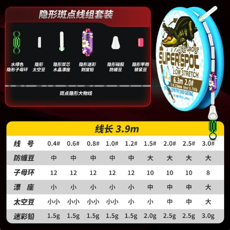 鱼线升级款斑点隐形大物主线组结实柔软适合钓鲢鳙鱼鲫鱼鲤