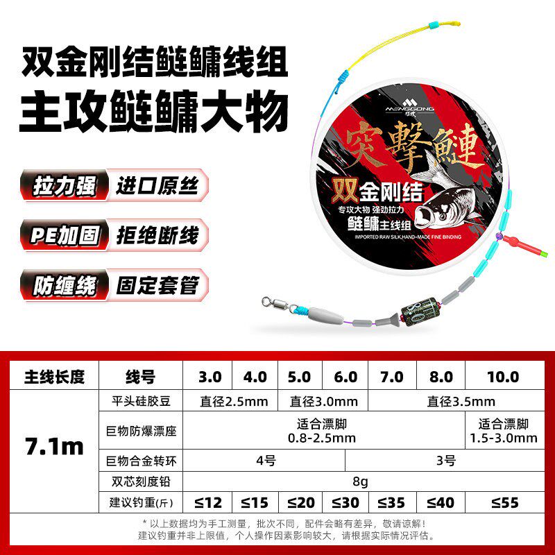 猛攻突击鲢大物线组双金刚结鲢鳙主线钓鱼线成品草青专用巨物线组