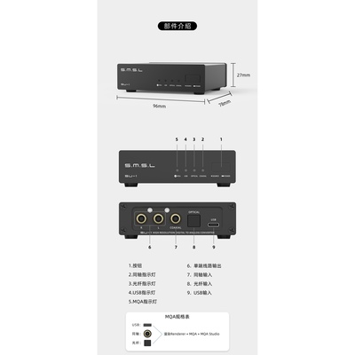 SMSL双木三林SU-1 AK4493S XMOS XU316音频解码器hifi发烧DAC MAQ