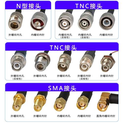 超高频低损耗50-3rfid馈线3dfb