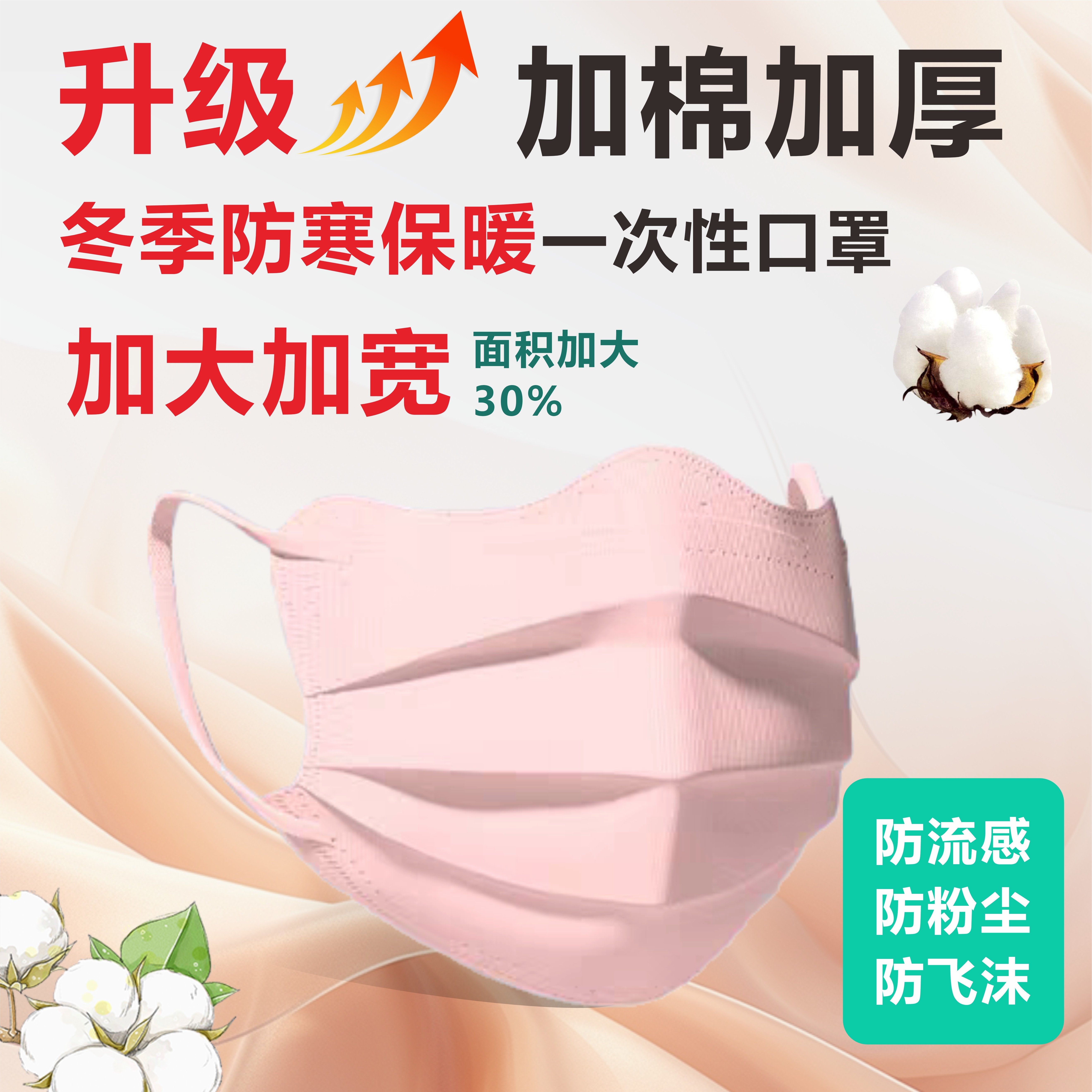 口罩加大加宽四层加棉加厚新款高颜值大脸专用保暖防寒透气一次性