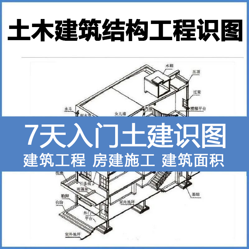 土木建筑工程识图教程（施工图+结构图+建筑面积+施工工艺）