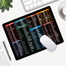 加厚办公ps cad ppt excel常用快捷键鼠标垫小号电脑桌垫键盘垫