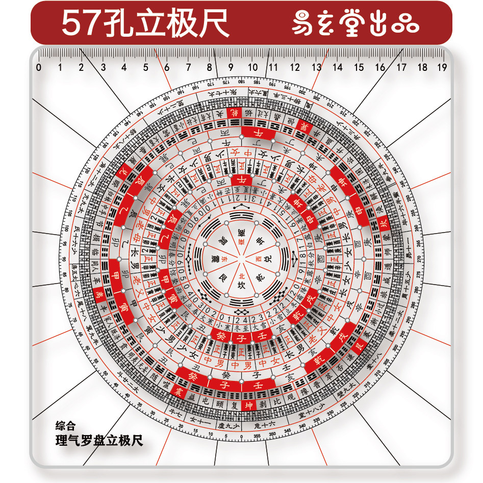 理气风水综合罗盘立极尺堪舆精论佘逢春二十四山测量透明规板桌摆