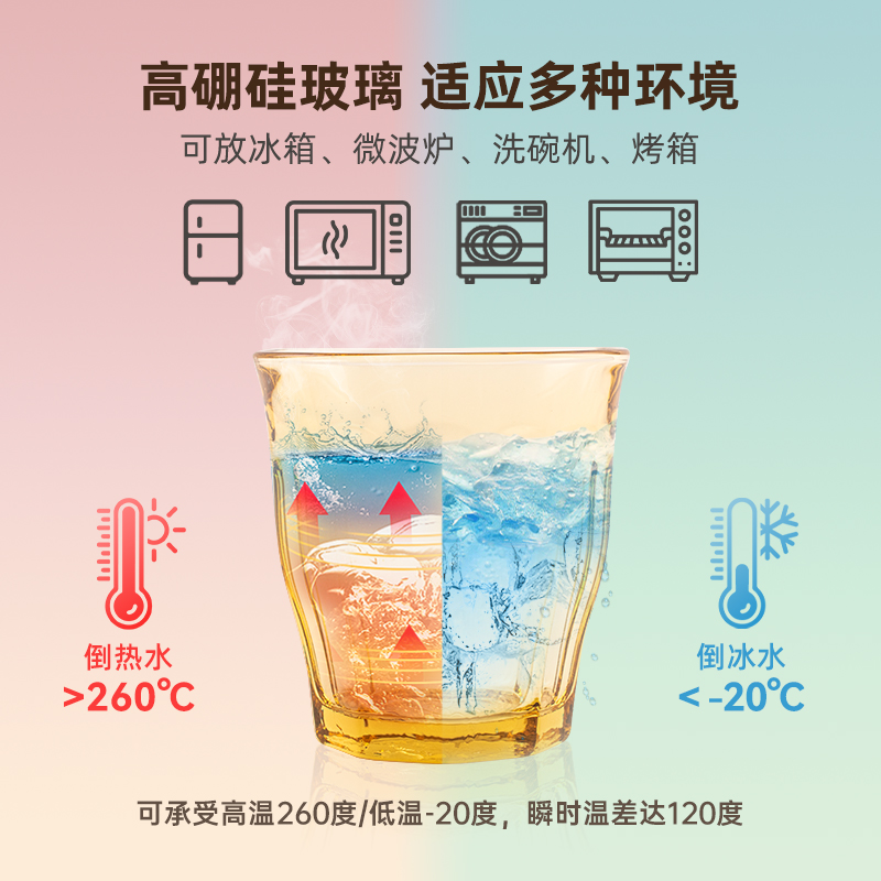 康宁pyrex家用透明玻璃杯简约高颜值杯子ins酒杯奶茶杯网红水杯