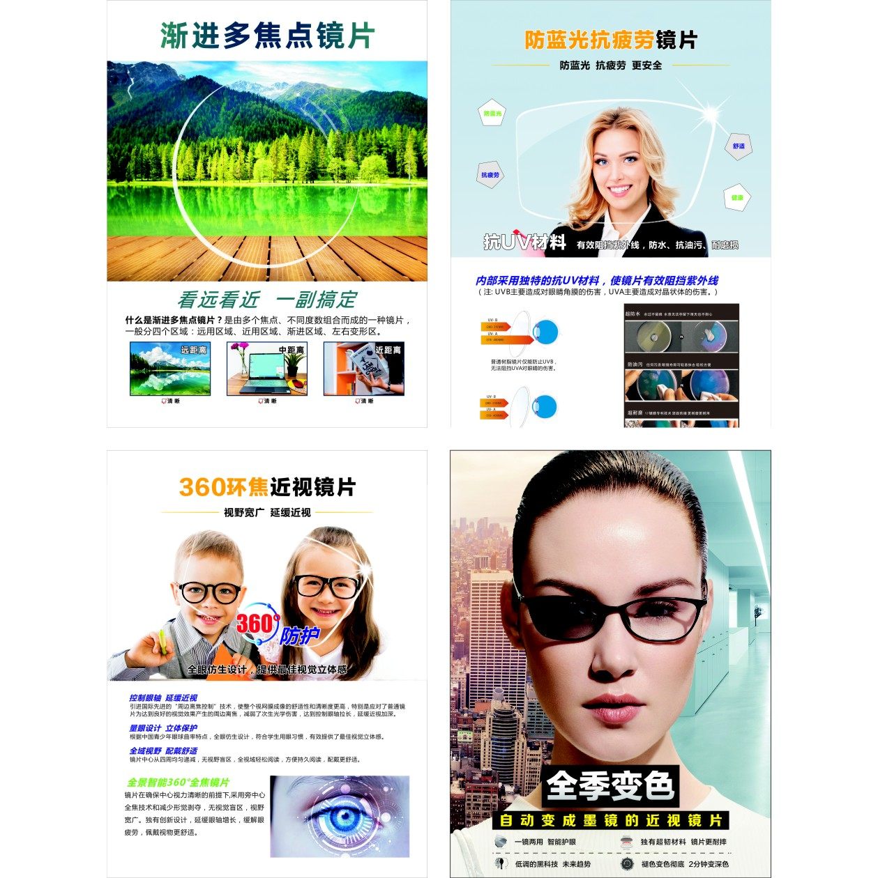眼镜镜片海报防蓝光抗疲劳渐进多焦点360环焦防雾镜片高清海报