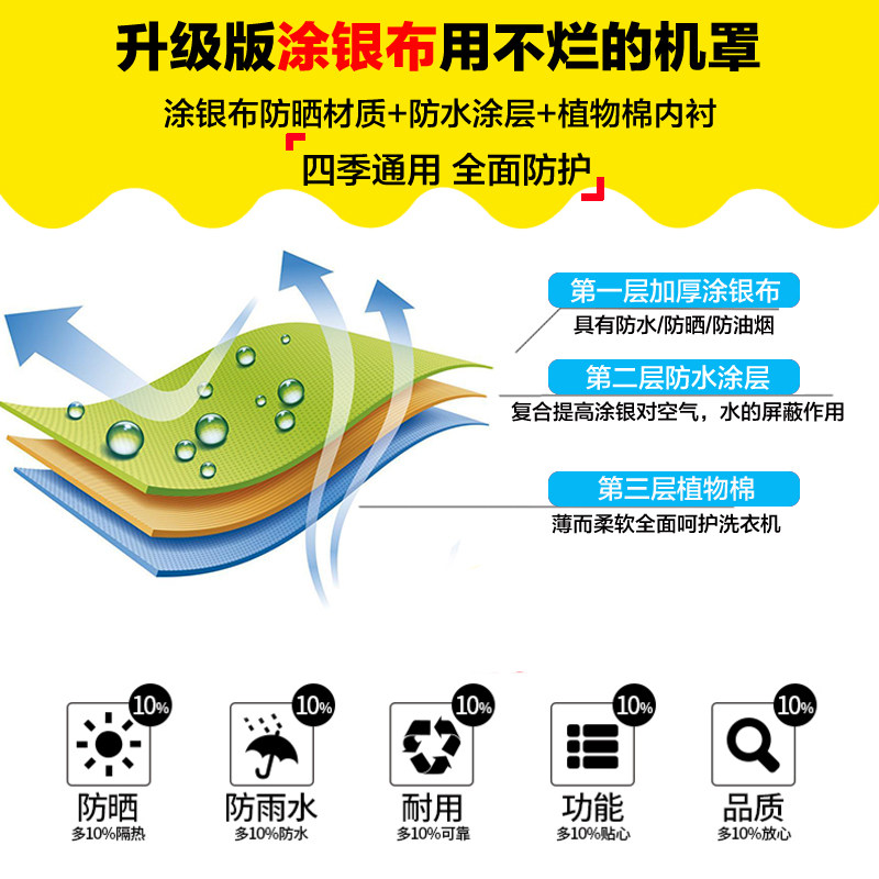 Applicable to commander in chief Leader Haier 9 kg . B90M867 fully automatic Wave wheel Washing machine cover waterproof Sunscreenin the Home Fabric , Dust protection cover , Washing machine cover  category - from Buy2taobao.com to provide professional Taobao agent buy service