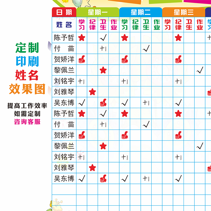 PVC带背胶评比栏墙贴教室小组积分表幼儿园表现栏班级自律表