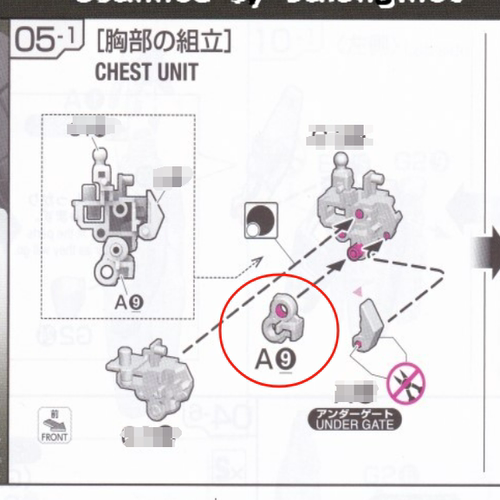 RG 托鲁基斯1,2,3,GK件 A9 补件 高达模型零件 配件
