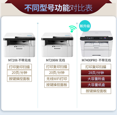 联想激光黑白打印机M7400Pro/7405DW/7605DW/7615/7675/7120W7625