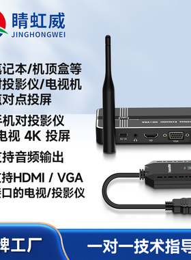 睛虹威电脑手机无线HDMI传输投屏器视频高清连接VGA投影仪显示屏