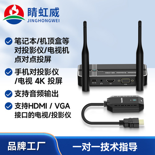 睛虹威无线HDMI+VGA同屏器投影仪
