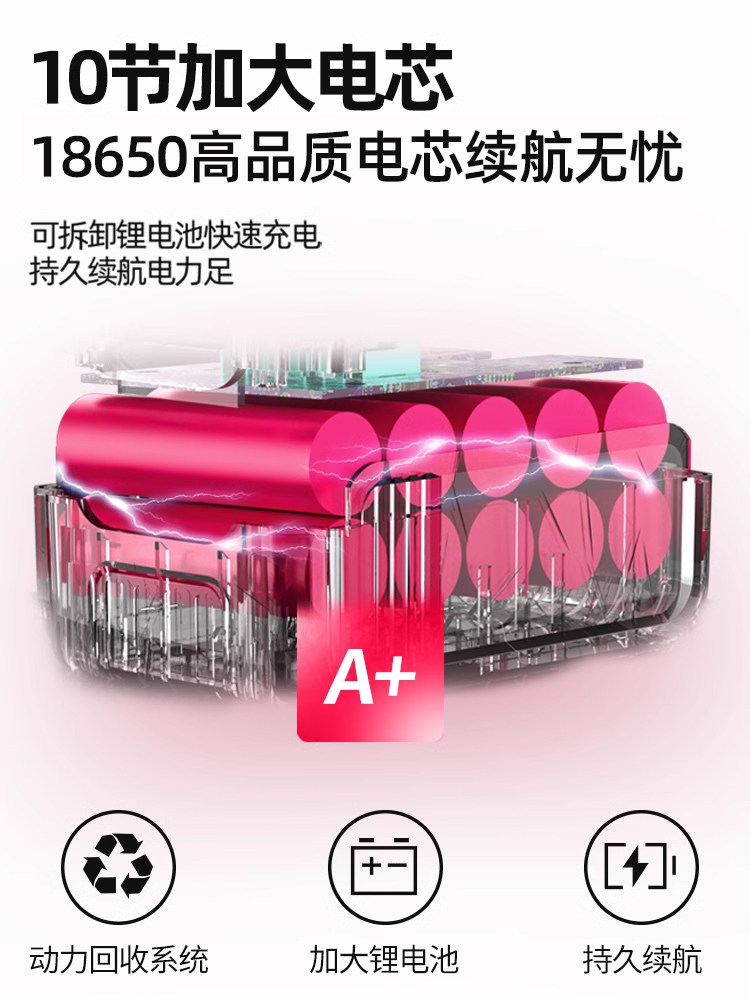 电动修枝剪充电式剪刀锂电粗枝剪家用园林果树修剪园艺树枝电剪子