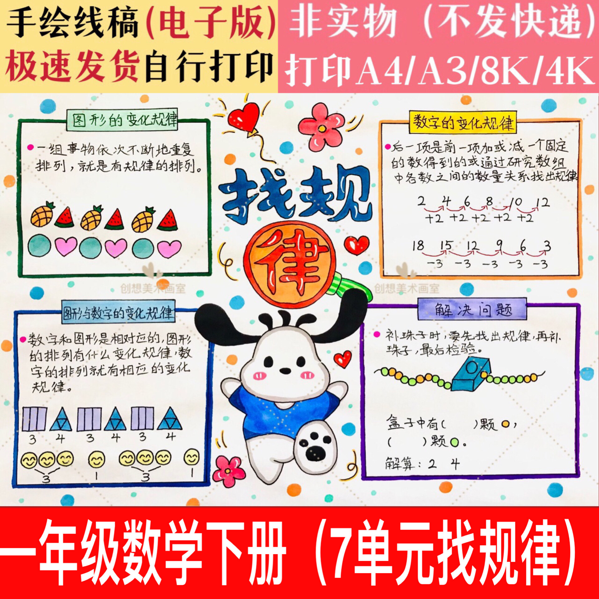 原创数学一年级下册人教版七单元找规律手抄报思维导图模板a4