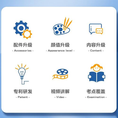 物理电学演示实验套装电路电流电压导线灯座电池盒电阻圈滑动CE88