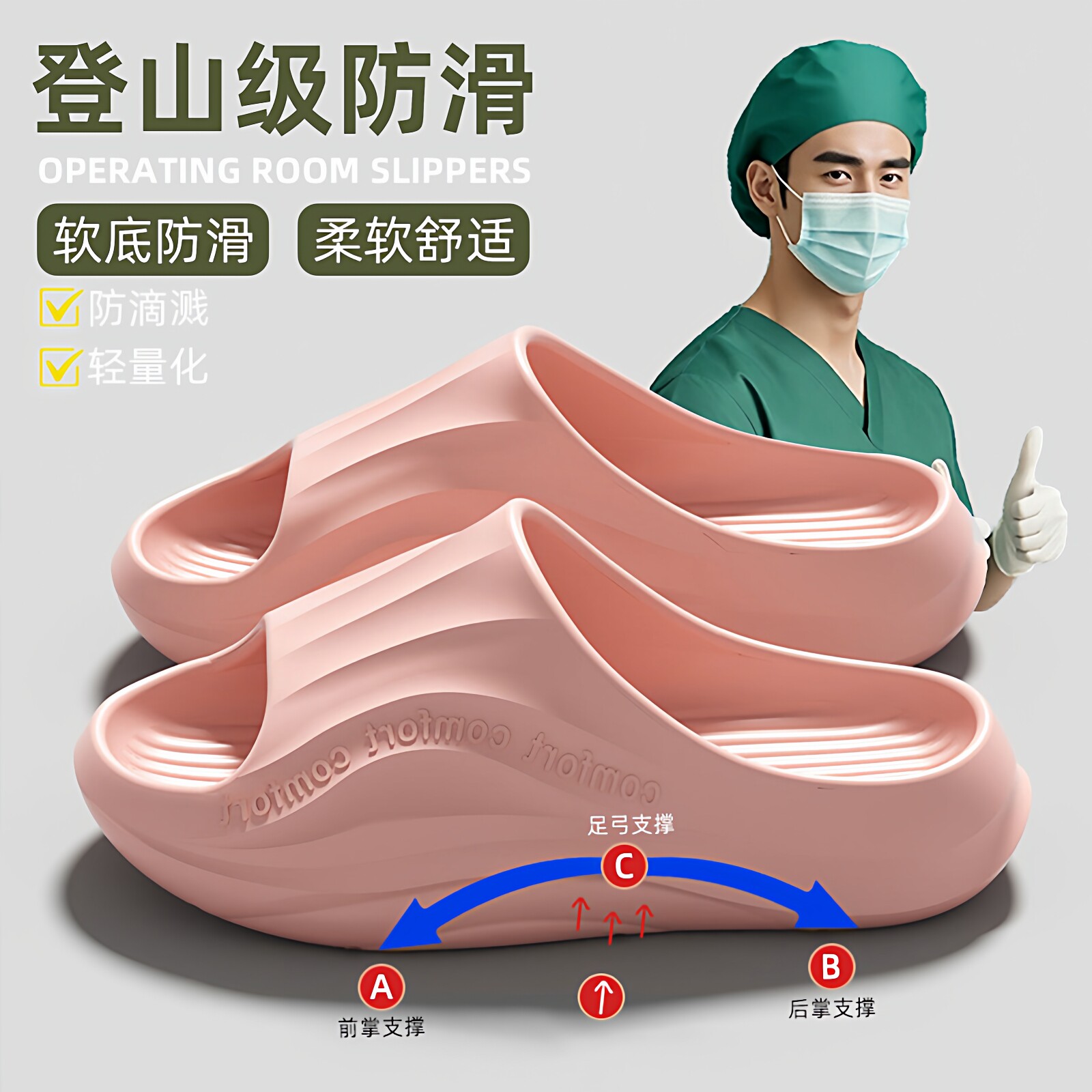 2026新款医用手术室拖鞋女夏季外穿EVA防滑防臭足弓支撑凉拖鞋男