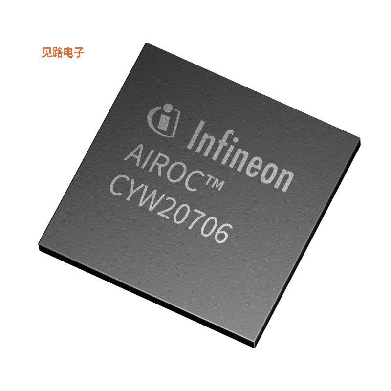 CYBT-333032-02 -原装[RF TXRX MODULE BLUETOOTH SMD未验证