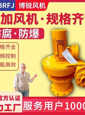 轴加油箱汽轮机风机AZY油烟过滤净化防爆抽风机汽轮机离心鼓风机