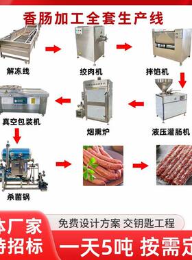 火腿香肠台烤成套灌制机纯肉火腿肠成套制作机器马肠加工香肠生产