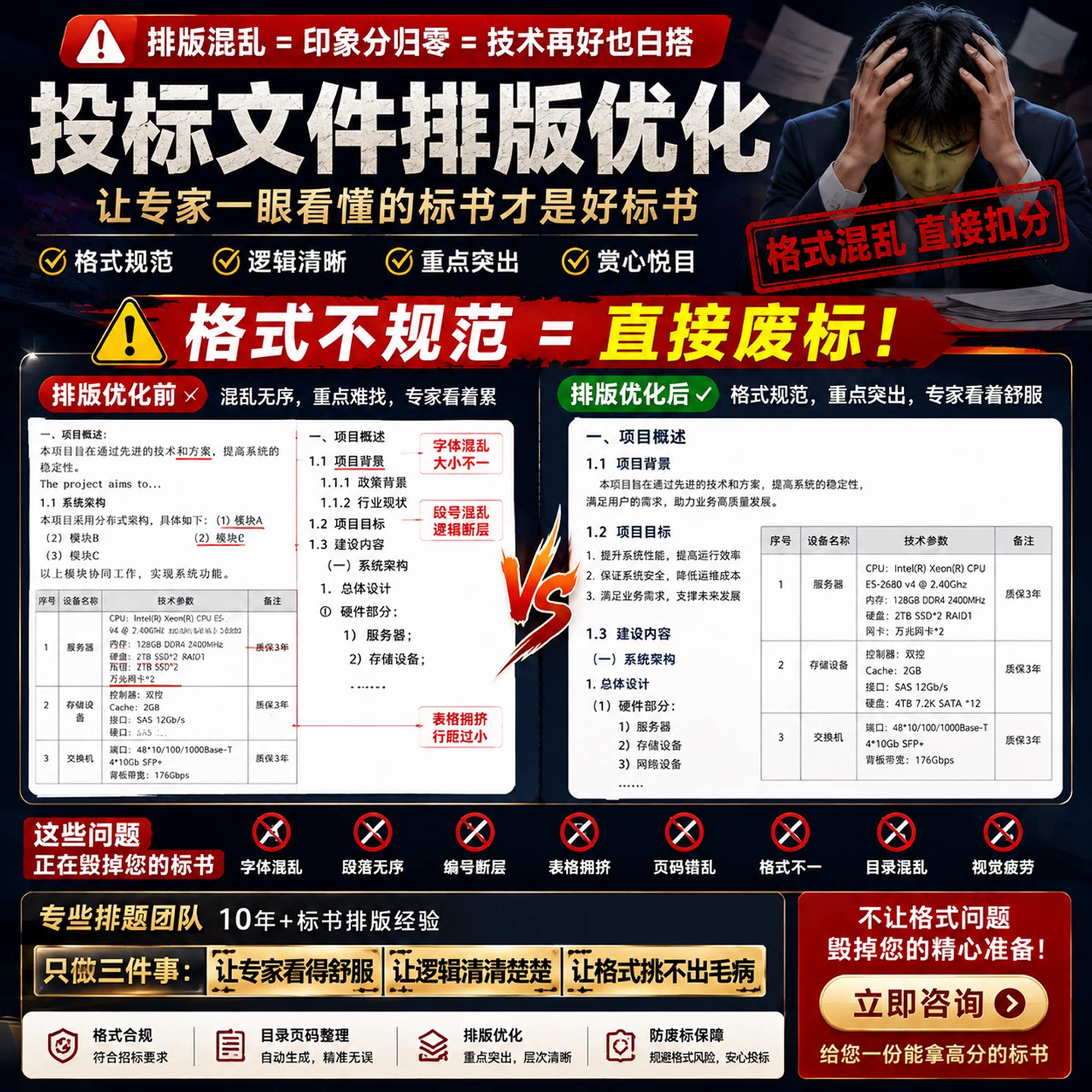 标书格式修复 投标文件排版优化 目录页码整理防废标格式合规优化