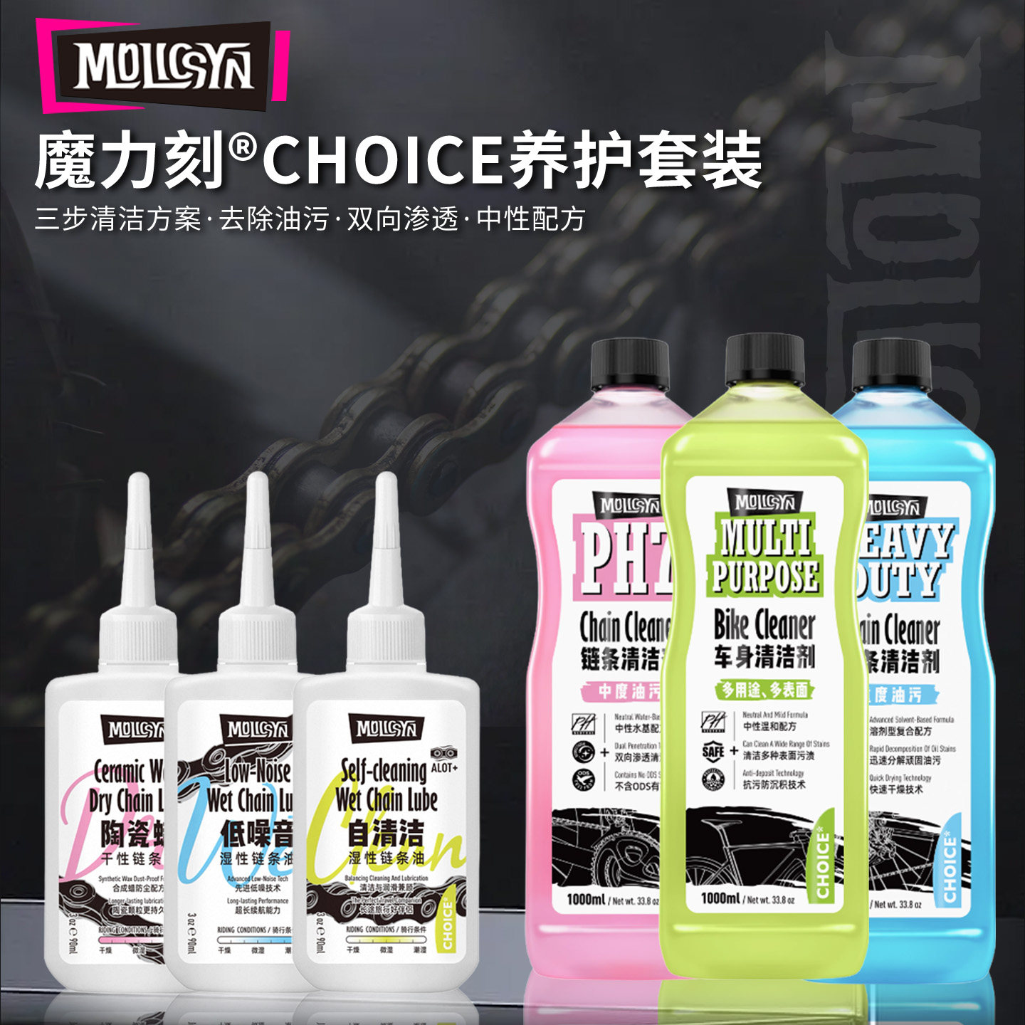 魔立刻自行车清洗剂链条油套装图片
