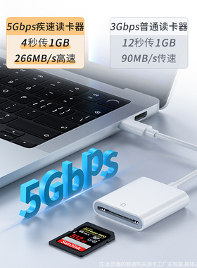 倍思适相机读卡器sd适用苹果手机佳能xd尼康连接cf内存OTG传输线