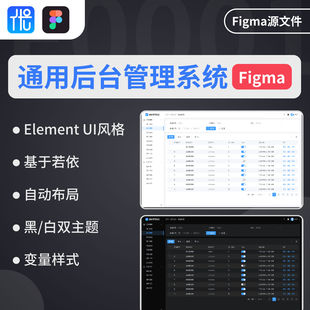 素材资源 Figma源文件通用后台管理系统基于若依视觉设计UIUX模版