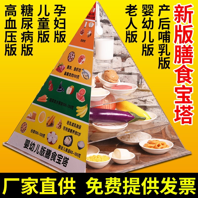新版膳食宝塔模型免费开票