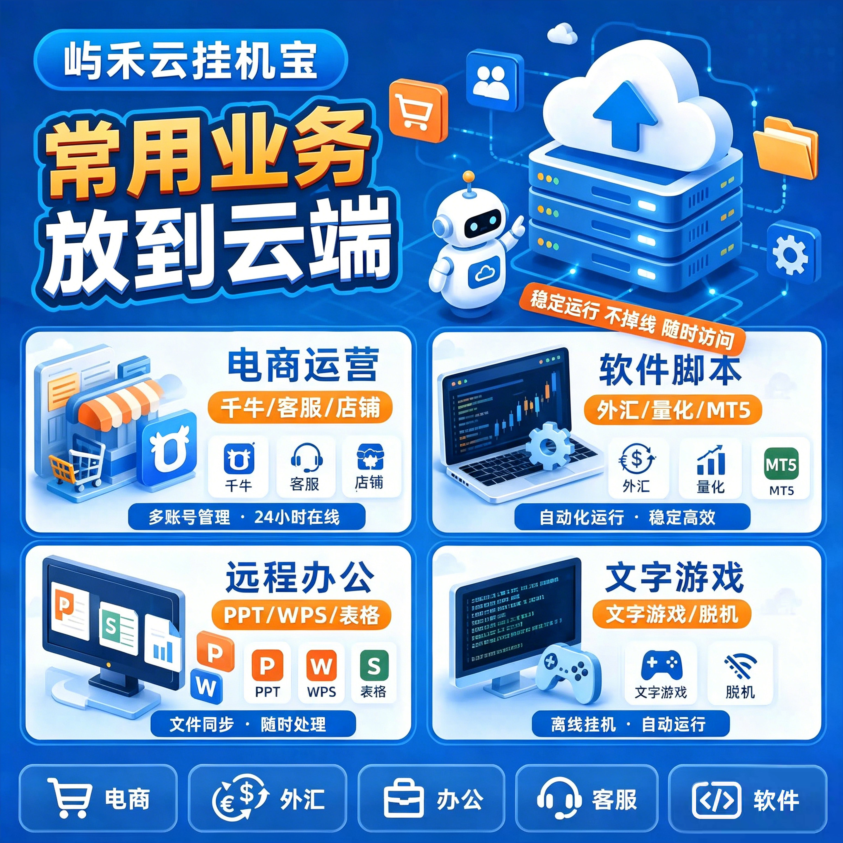 挂机宝云电脑远程云桌面Windows电商机器人抖店阿奇索脚本千牛