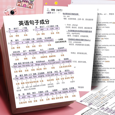 24大张英语句子成分贴纸英语笔记搞定句子成分与形式对应知识贴纸