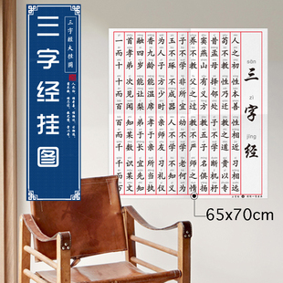 读经一角三字经大挂图完整版墙贴贴墙上的国学经典挂图幼儿注音版