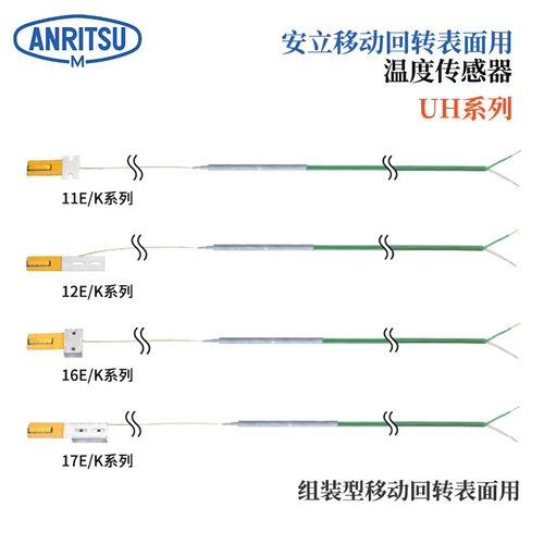 日本ANRITSU安立温度计传