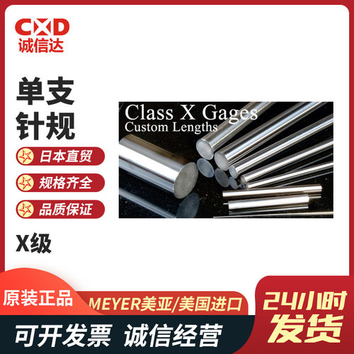 高精度英制針規套裝M3P5