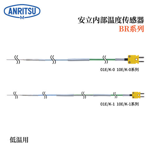 日本ANRITSU安立温度计传