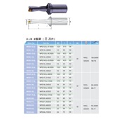 台湾耐久Nine9爆力钻NPD12.5L 37.5S25进口U钻3倍5倍暴力钻头