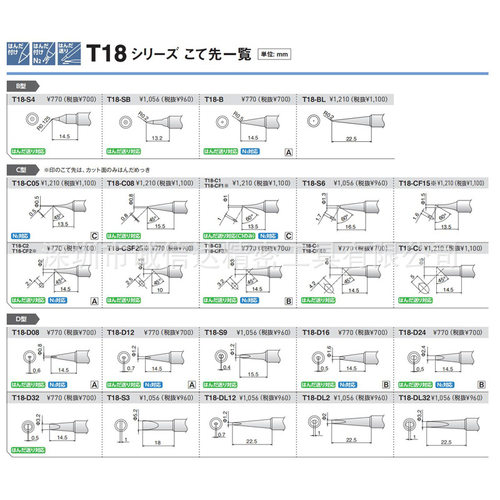 全新日本HAKKO白光T19-B
