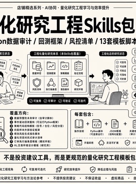 量化研究skills Python回测框架数据审计 电子资料 自动发货